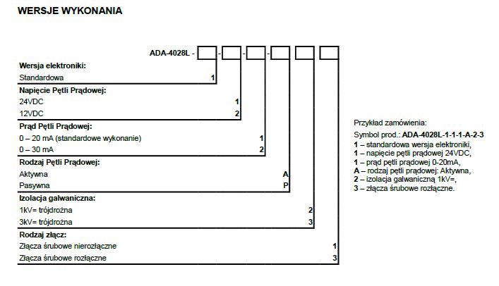Konwerter RS-485 na Pętlę Prądową dwuprzewodową CLO ADA-4028L-1-1-1-A-2-3 Cel-Mar
